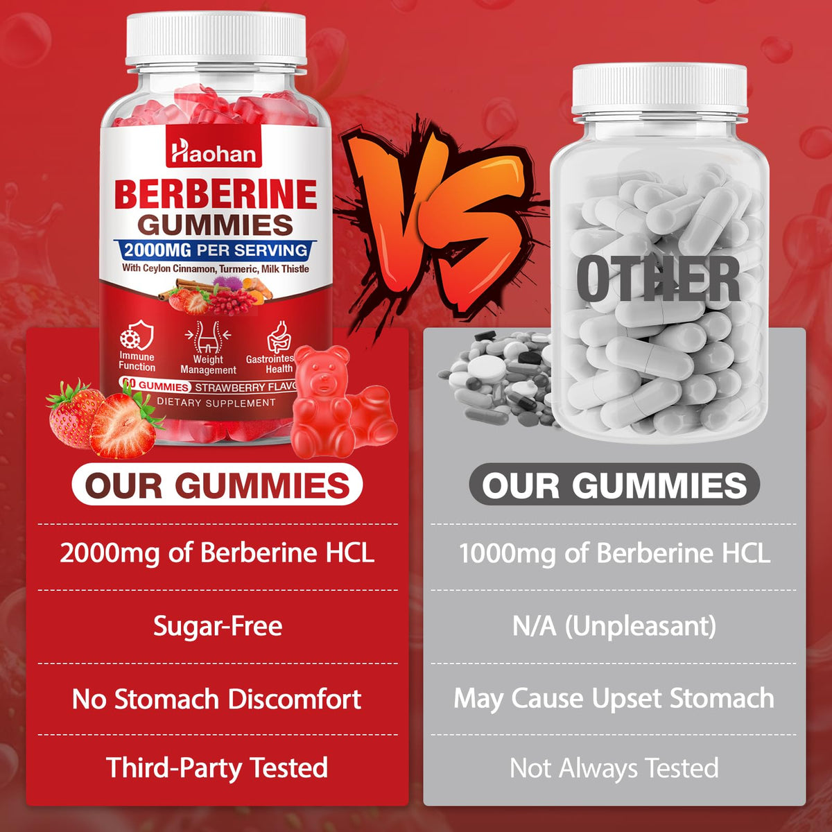 Détail sur les ingrédients des Gummies Haohan Berbérine