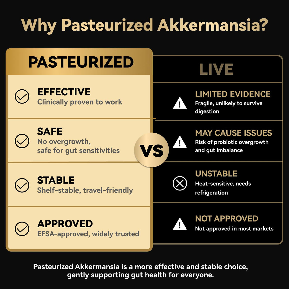 Détails de l'emballage d'Akkermansia Probiotique Inner Brightness