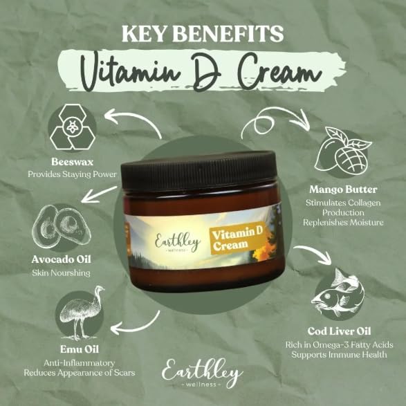 Détails de l'emballage de l'huile de foie de morue Earthley Wellness