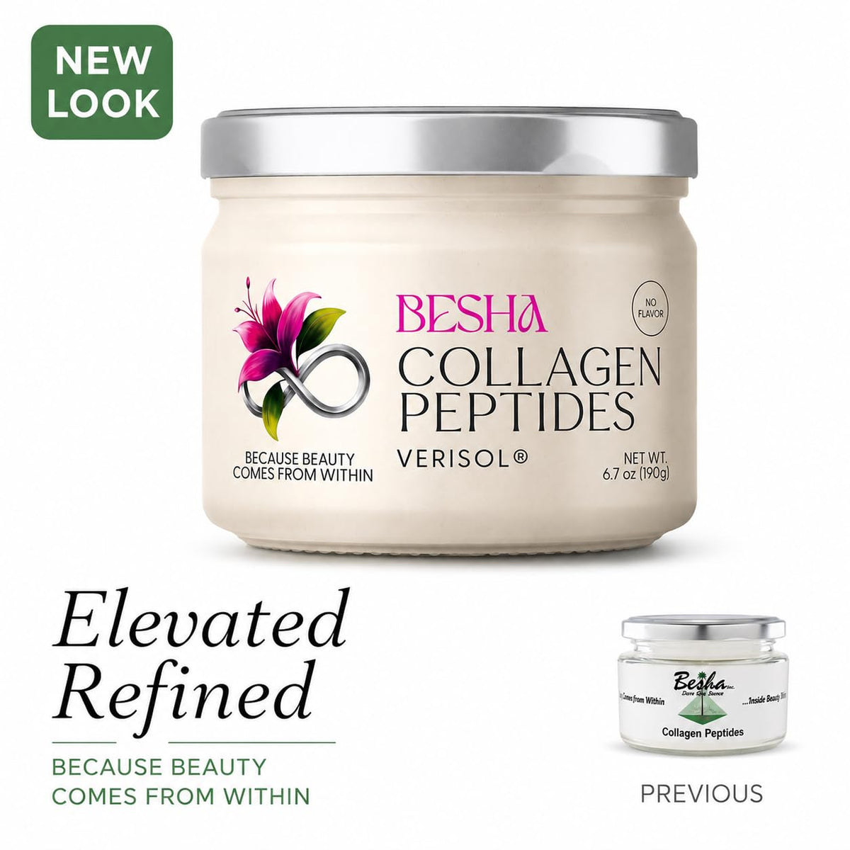 Détails de l'emballage de la poudre de collagène BESHA INC