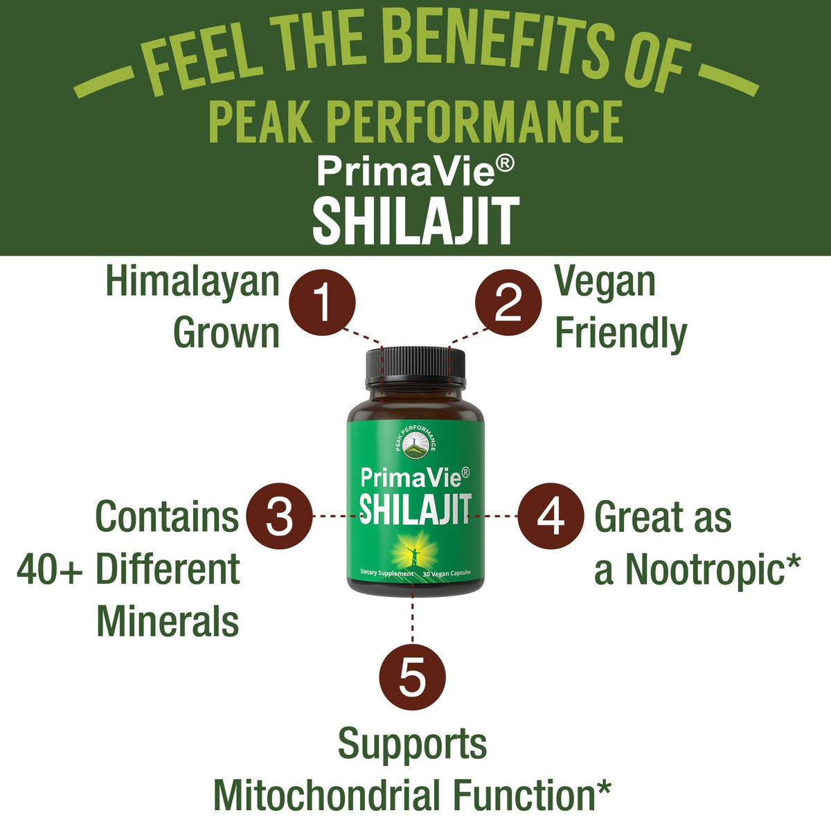 Détails de l'emballage des capsules PrimaVie Shilajit