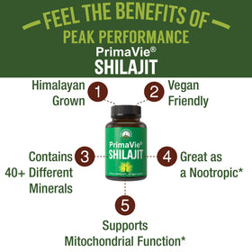 Détails de l'emballage des capsules PrimaVie Shilajit