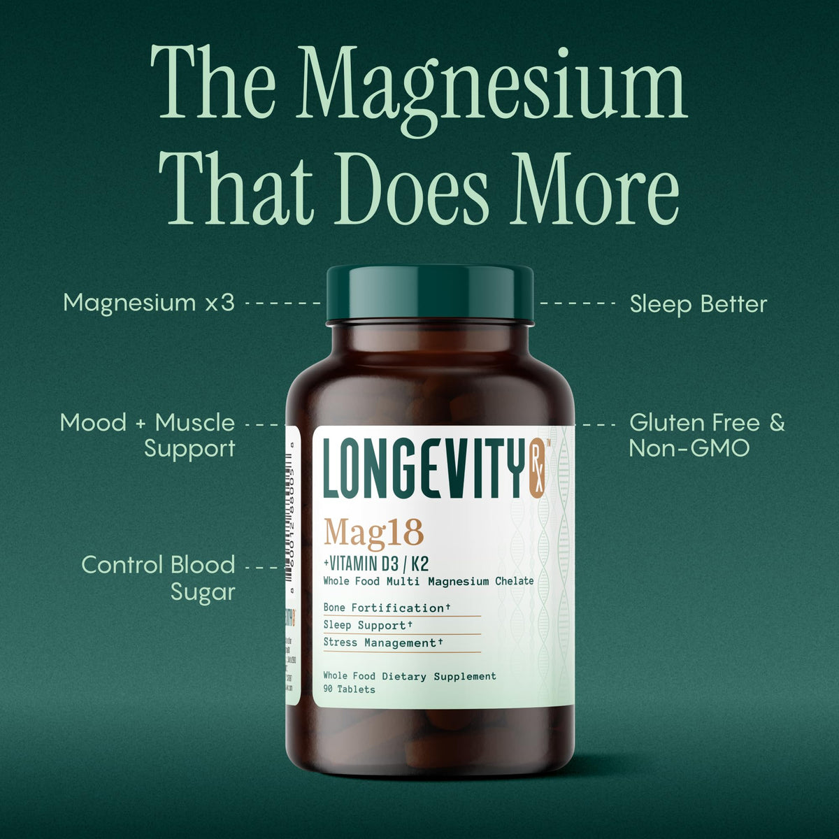 Détails de l'emballage du complexe de magnésium Longevity Rx