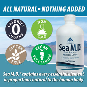 Détails de l'étiquette d'Anderson Sea M.D. 550mL