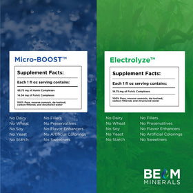 Détails de l'étiquette de BEAM Minerals Electrolyze