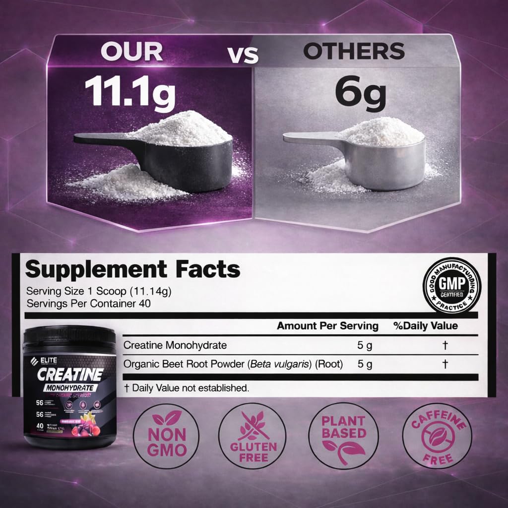 Détails de l'étiquette de créatine monohydrate ELITE WELLNESS VITALITY