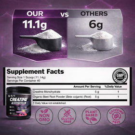 Détails de l'étiquette de créatine monohydrate ELITE WELLNESS VITALITY