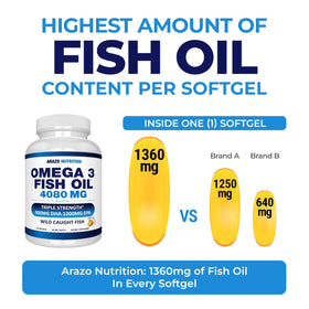Détails de l'étiquette de l'huile de poisson Omega-3 sauvage