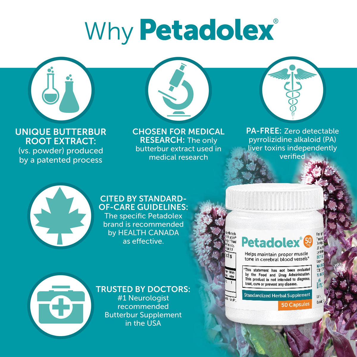 Détails de l'étiquette de la bouteille de Petadolex