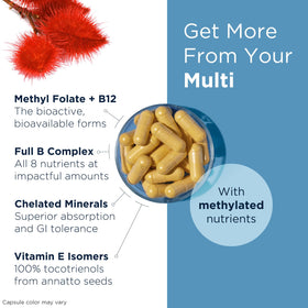 Détails de l'étiquette de la Multivitamine Methylée Designs for Health