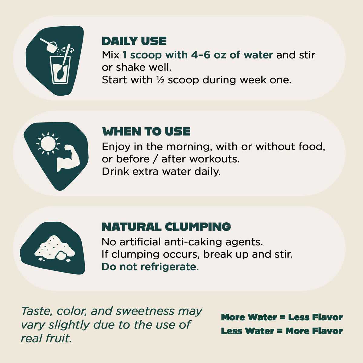 Détails de l'étiquette de la poudre de minéraux trace Optimize Minerals