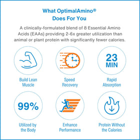 Détails de l'étiquette de OptimalAmino