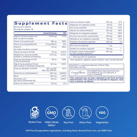 Détails de l'étiquette de Pure Encapsulations Nutrient 950 A sans Cuivre ni Fer