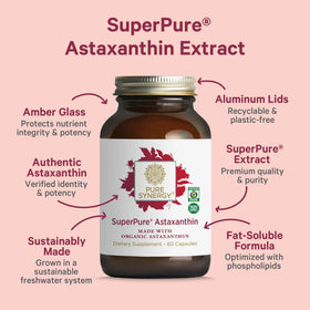 Détails de l'étiquette de PURE SYNERGY Astaxanthin Bio 60 capsules