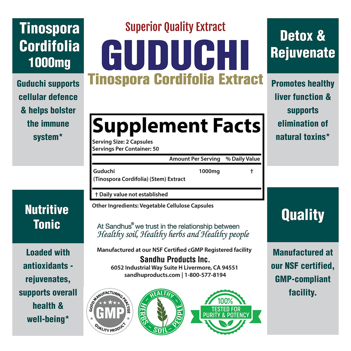Détails de l'étiquette de Sandhu's Guduchi 1000mg