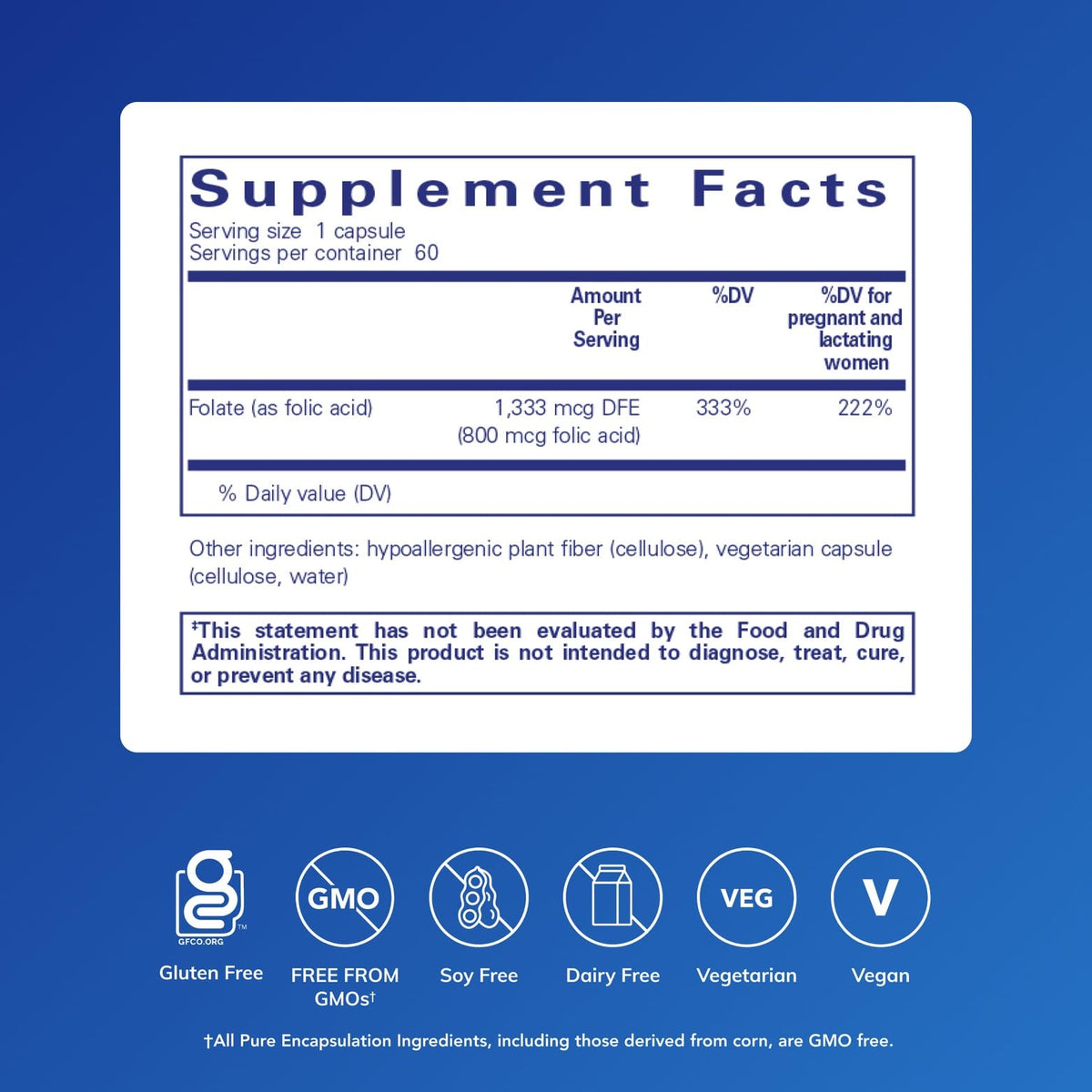 Détails de l'étiquette des capsules d'acide folique Pure Encapsulations