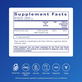 Détails de l'étiquette des capsules d'acide folique Pure Encapsulations