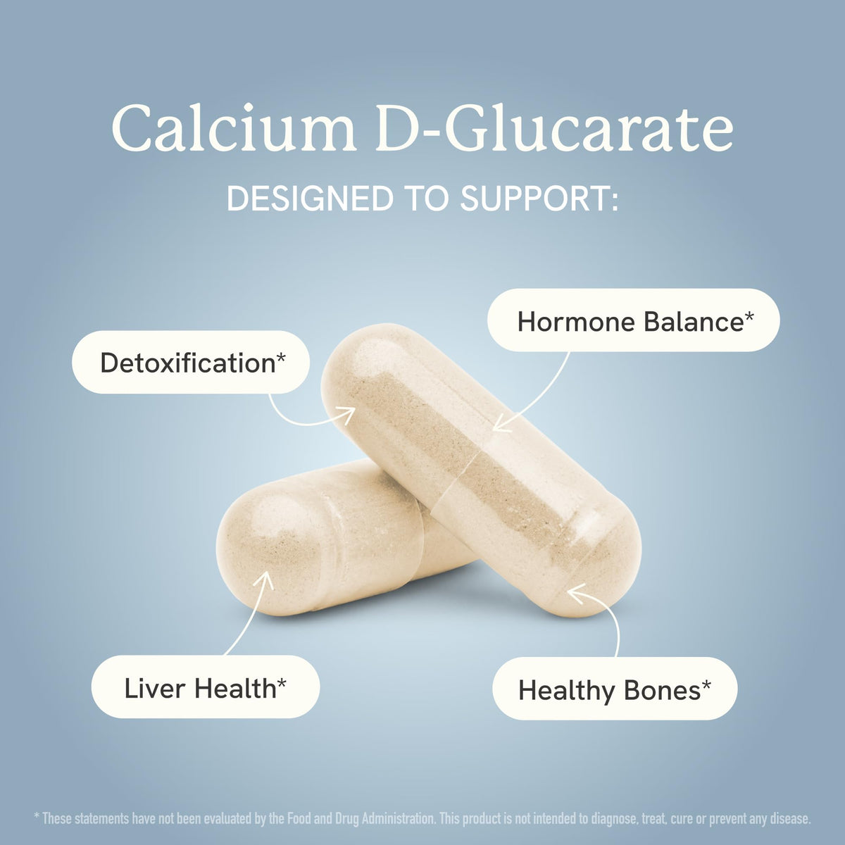 Détails de l'étiquette du Calcium D-Glucarate 500mg SMNutrition