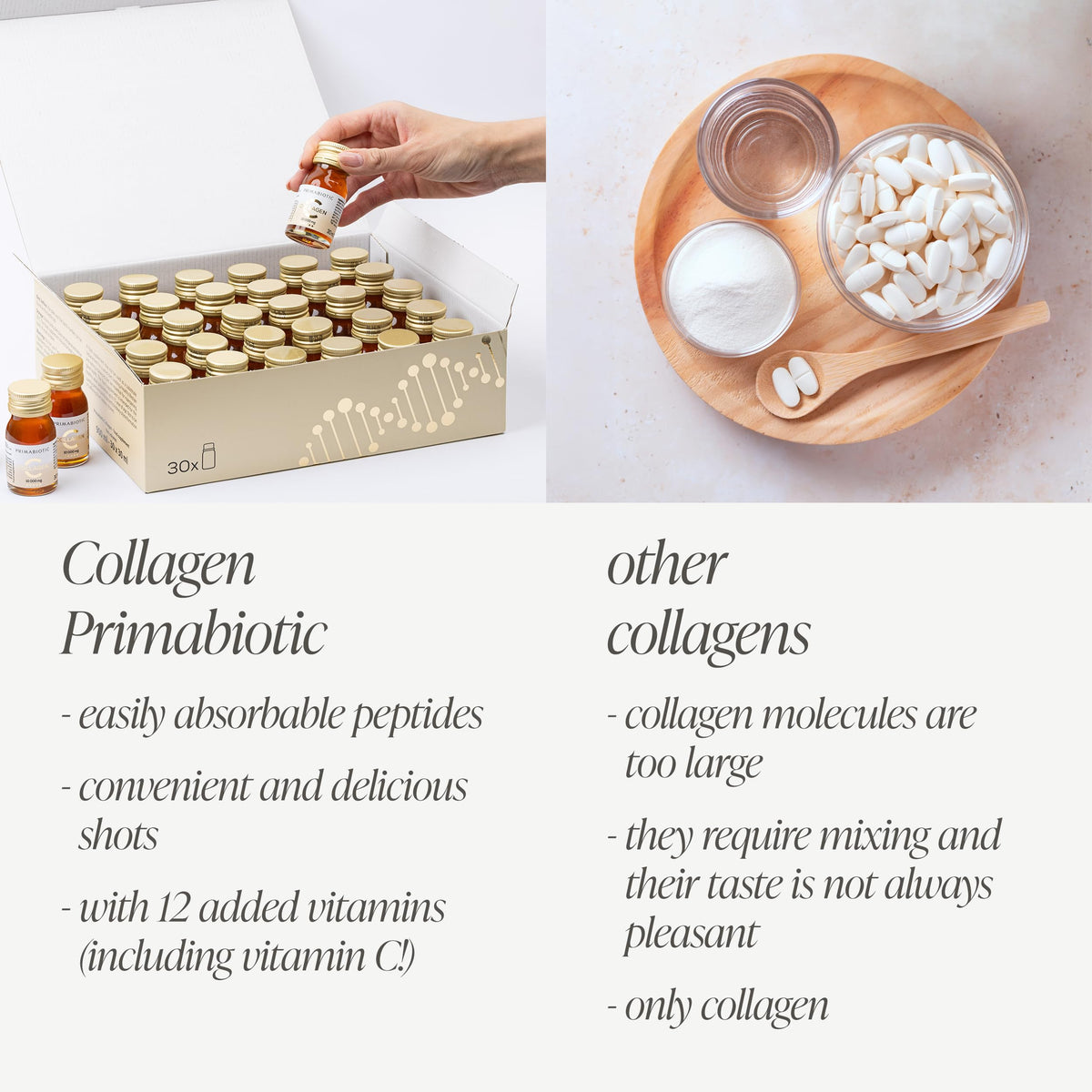 Détails de l'étiquette du collagène PRIMABIOTIC