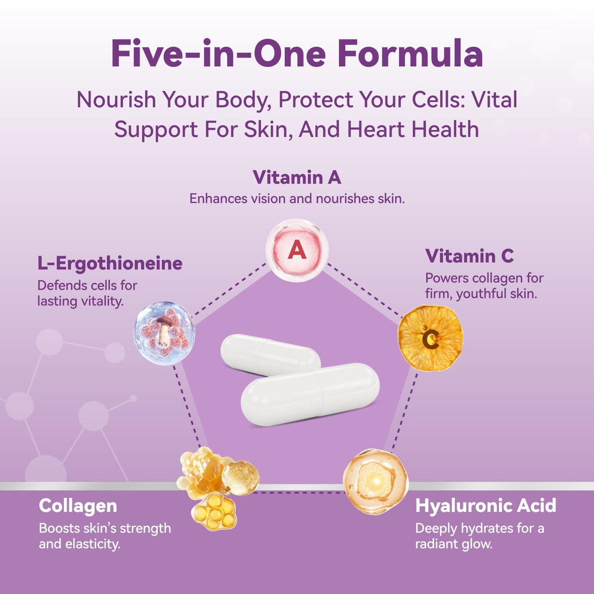 Détails de l'étiquette du complément alimentaire Inner Brightness L-Ergothioneine