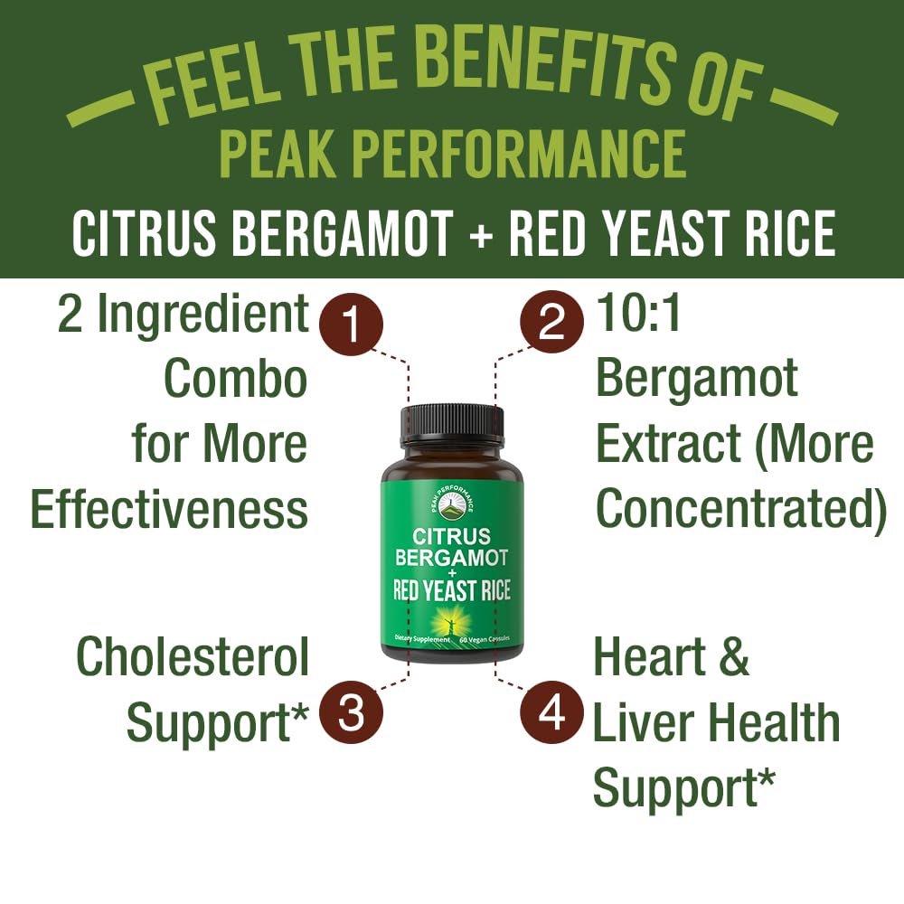 Détails de l'étiquette du complément Citrus Bergamot + Red Yeast Rice