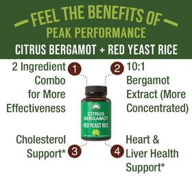 Détails de l'étiquette du complément Citrus Bergamot + Red Yeast Rice