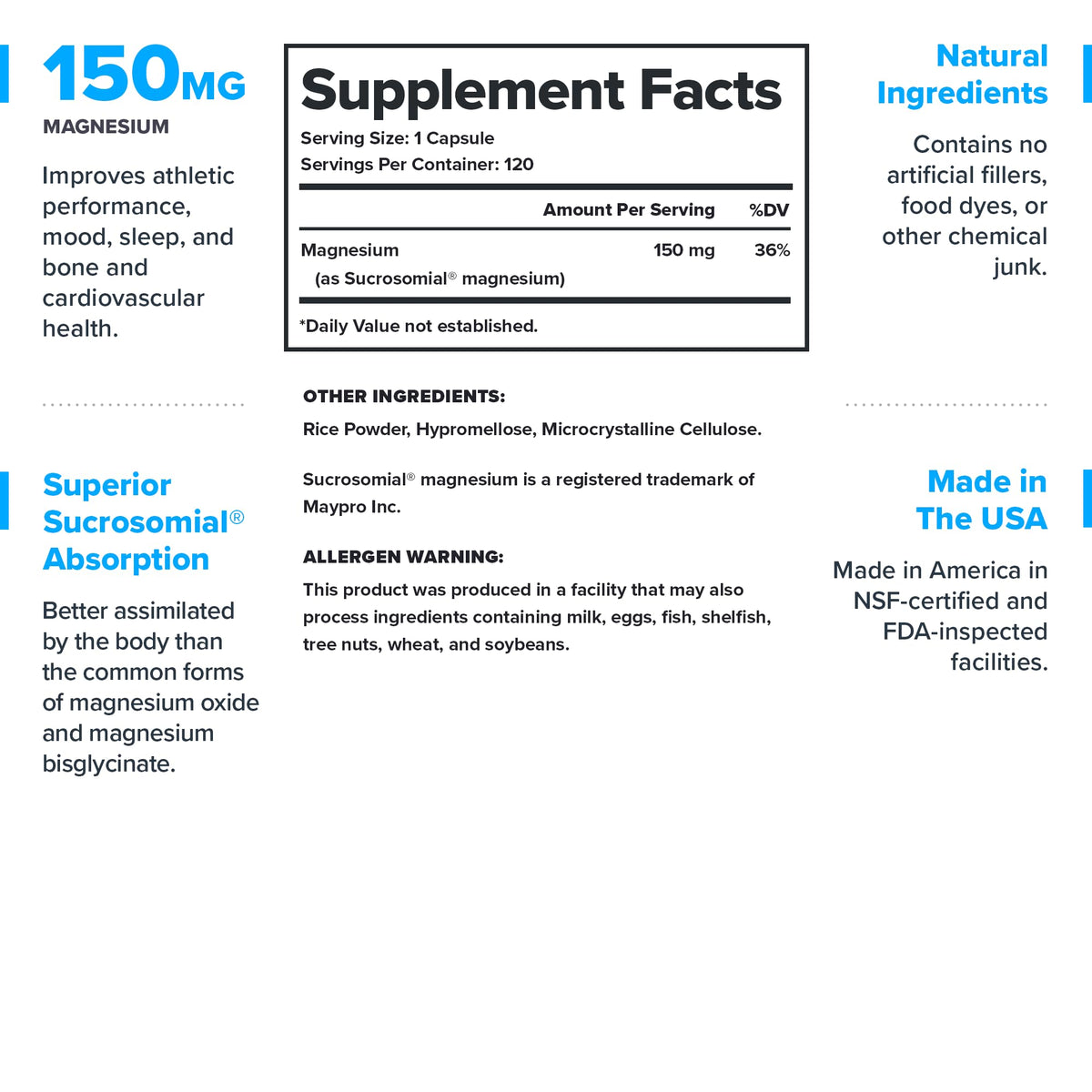 Détails de l'étiquette du complément de magnesium Sucrosomial LEGION
