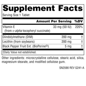 Détails de l'étiquette du complément Source Naturals DIM
