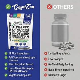 Détails de l'étiquette du flacon Alpha GPC 600mg