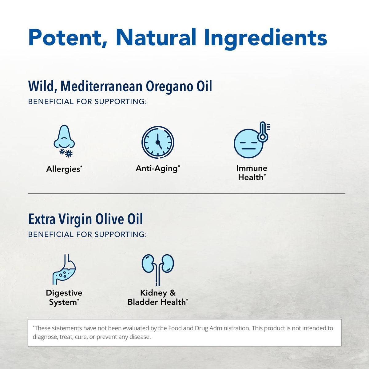 Détails de l'étiquette du flacon d'Oreganol Super Strength