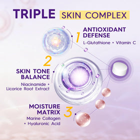 Détails de l'étiquette du flacon de glutathione Cenffitio