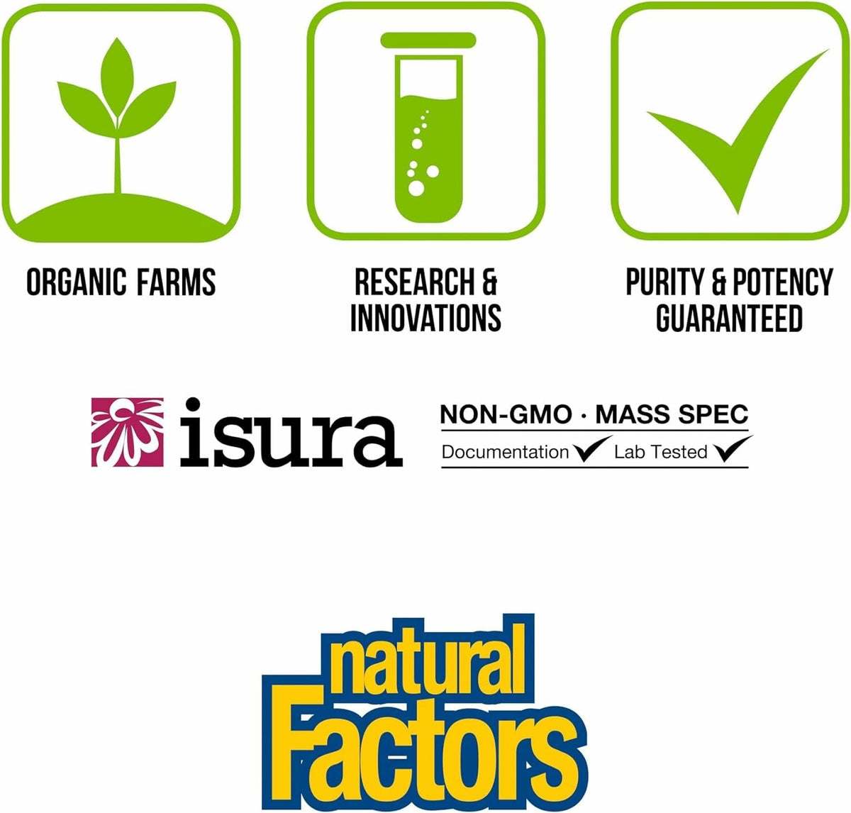 Détails de l'étiquette du flacon de Super Mushroom Natural Factors