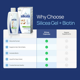 Détails de l'étiquette du Gel de Silicea Pur de hübner