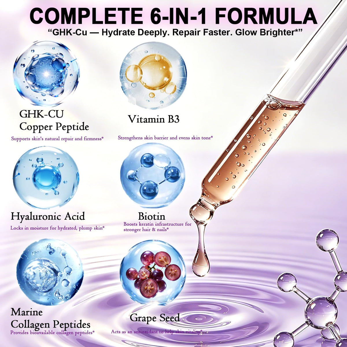 Détails de l'étiquette du GHK-Cu Peptide Complément Alimentaire Liquide