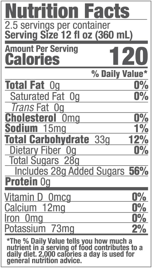 Détails de l'étiquette du Gingerade au Citron et Miel