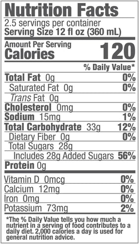 Détails de l'étiquette du Gingerade au Citron et Miel