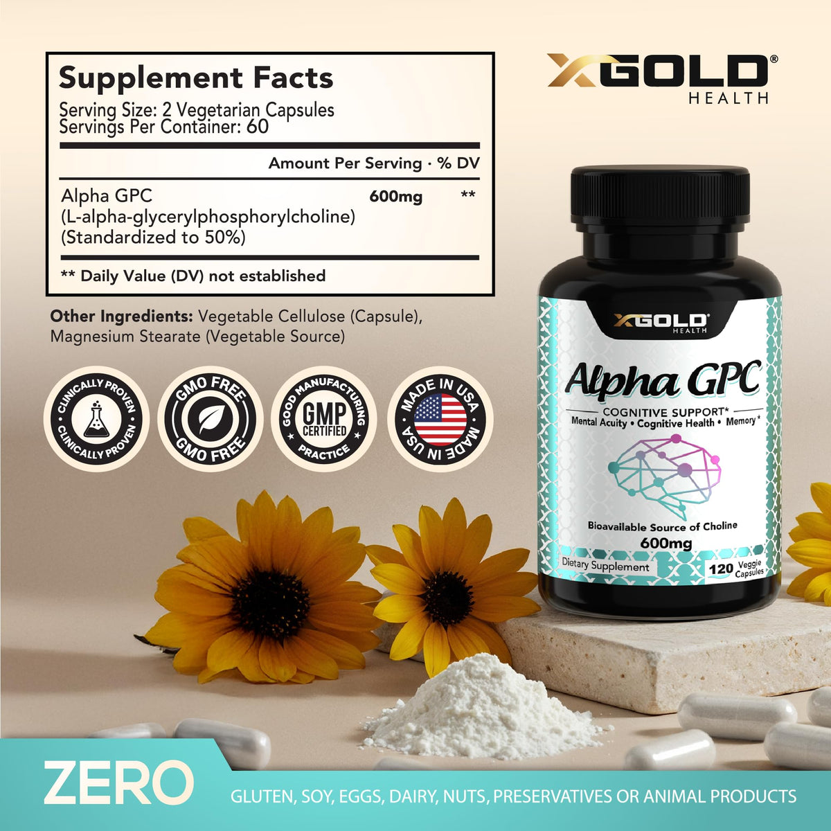 Détails de l'étiquette du produit Alpha GPC Choline 600mg
