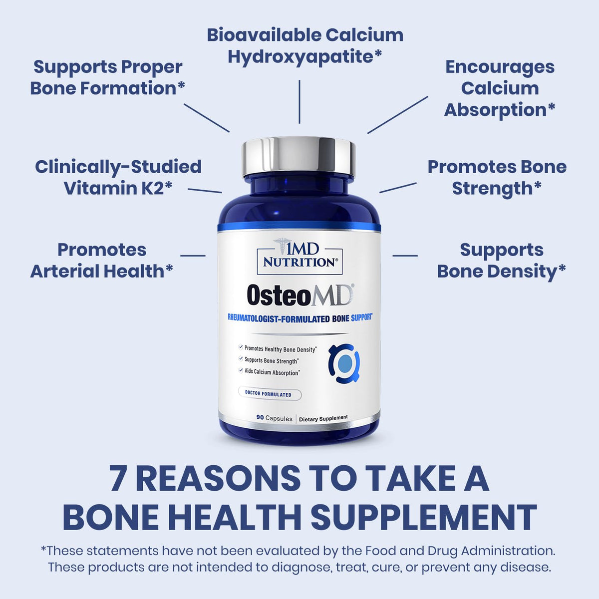 Détails de l'étiquette du produit OsteoMD de 1MD Nutrition