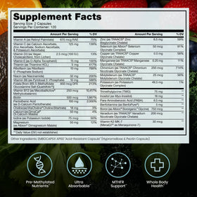 Détails de l'étiquette du Pure Therapro Rx Methyl Multi sans Fer