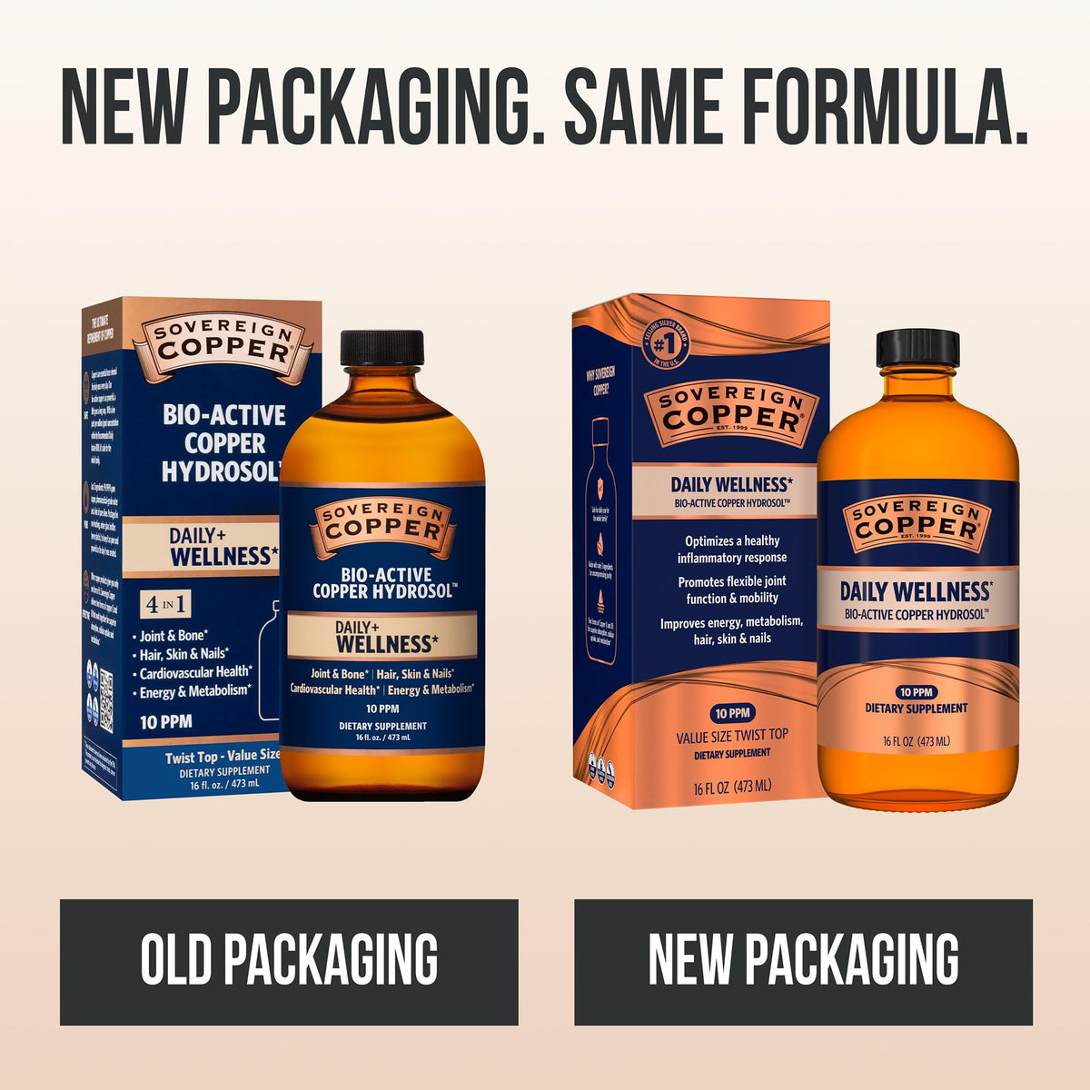 Détails de l'étiquette du Sovereign Copper Hydrosol