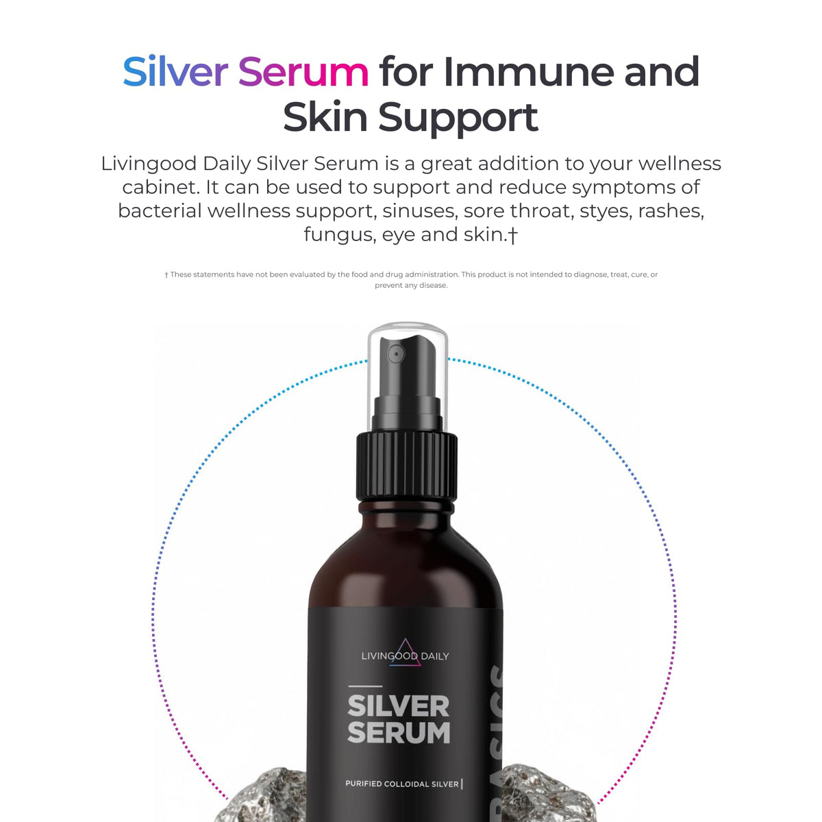 Détails de l'étiquette du spray de silver colloïdal Livingood Daily