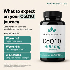 Détails de l'étiquette Luma Nutrition CoQ10 400mg