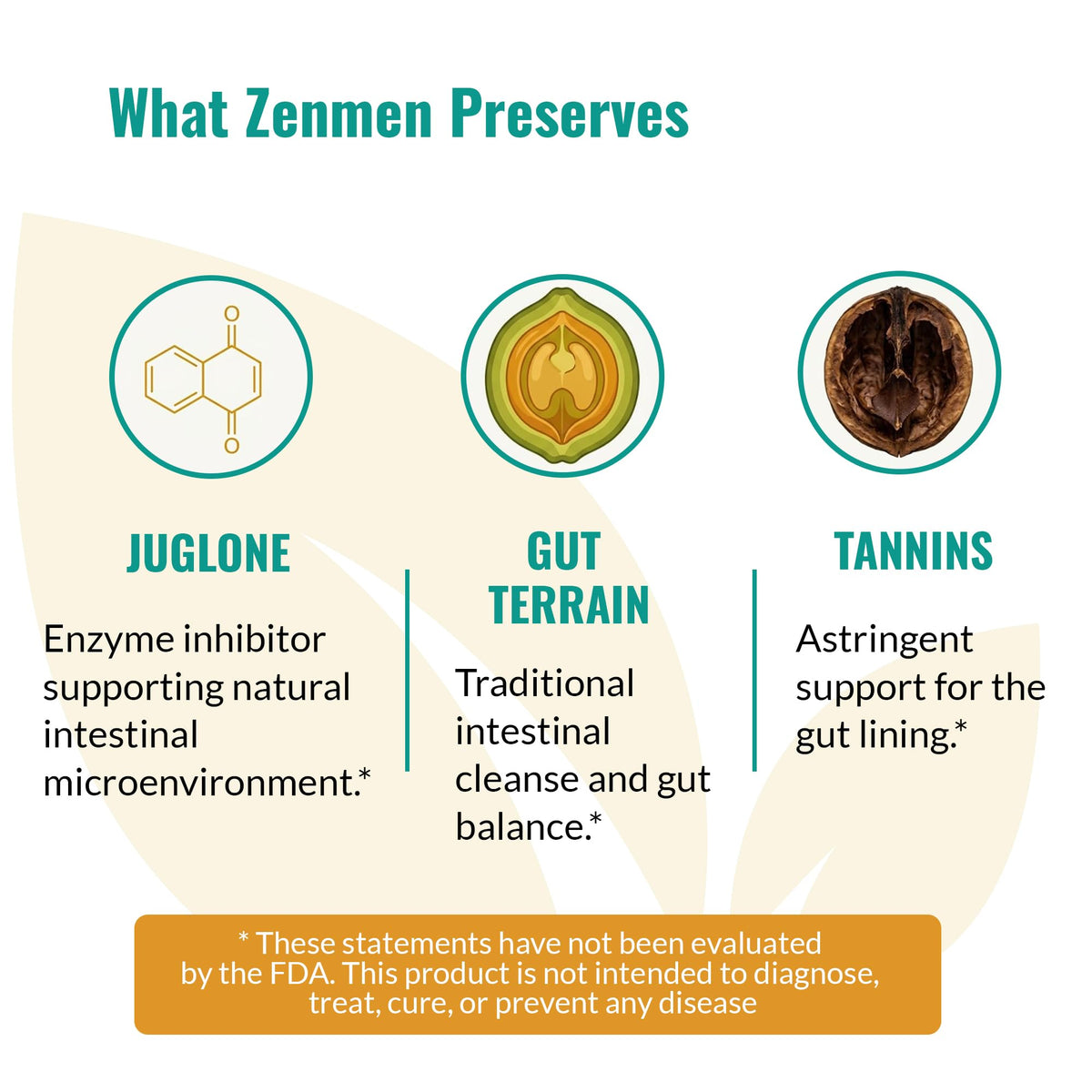 Détails de l'étiquette sur la Tincture de Coque de Noyer Noir Zenmen