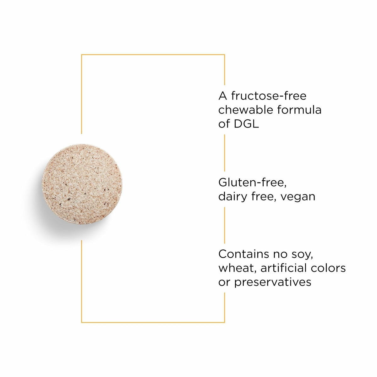 Détails de la boîte d'Integrative Therapeutics Rhizinate