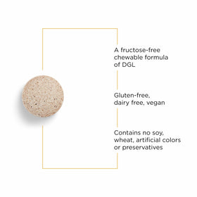 Détails de la boîte d'Integrative Therapeutics Rhizinate