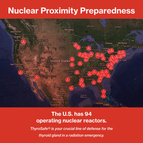 Détails de la boîte de comprimés d'iodure de potassium THYROSAFE
