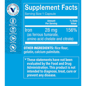 Détails de la boîte des capsules de fer The Vitamin Shoppe