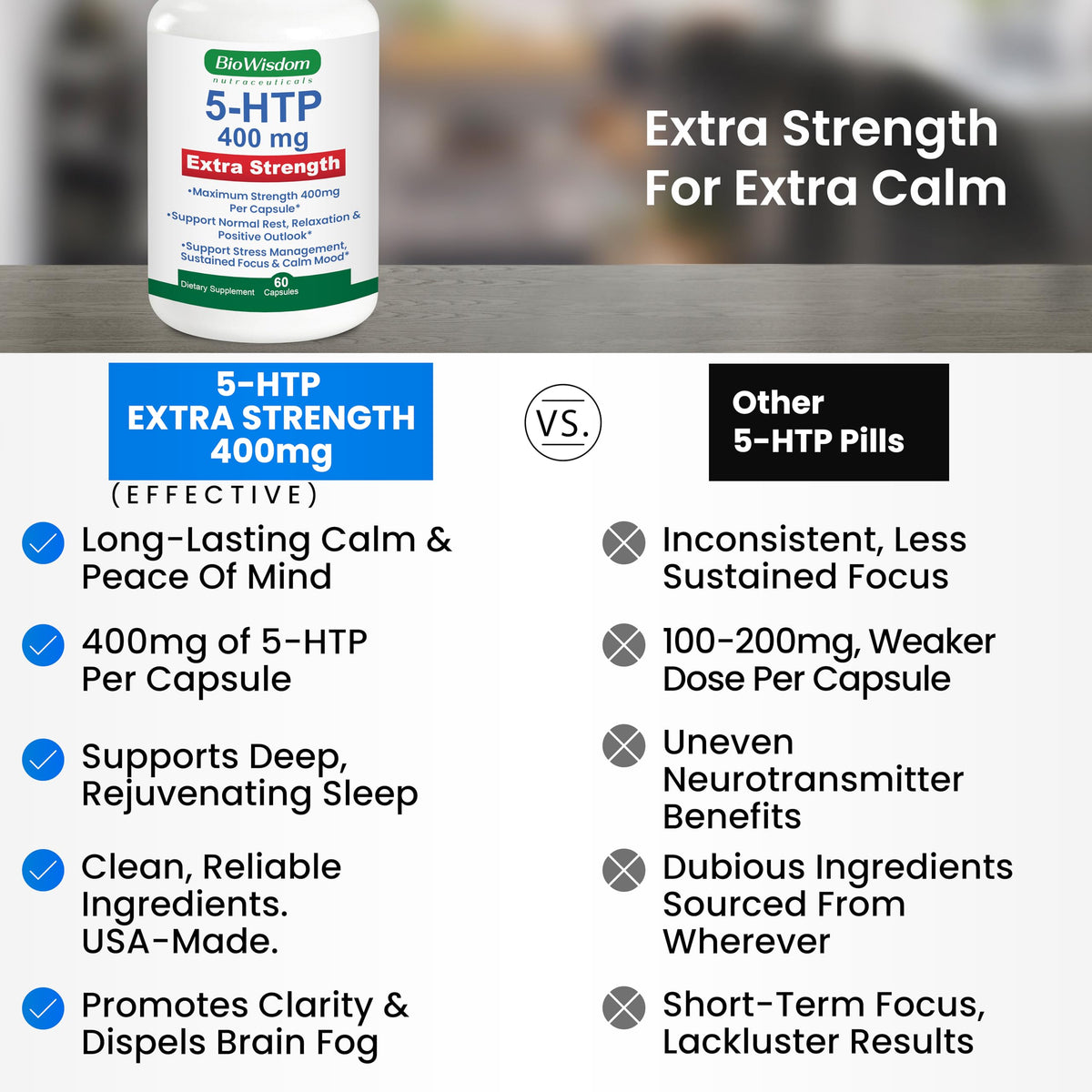 Détails de la capsule BioWisdom 5-HTP 400mg