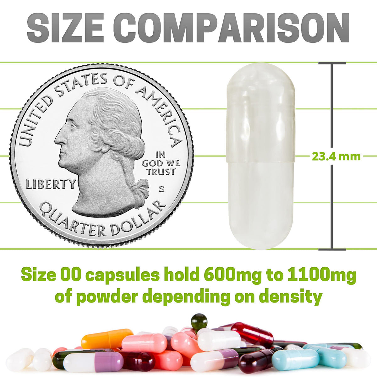 Détails de la capsule vide taille 00 XPRS Nutra avec design sécurisé