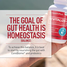 Détails de la composition de Health Plus Revitalize+ Complément Alimentaire